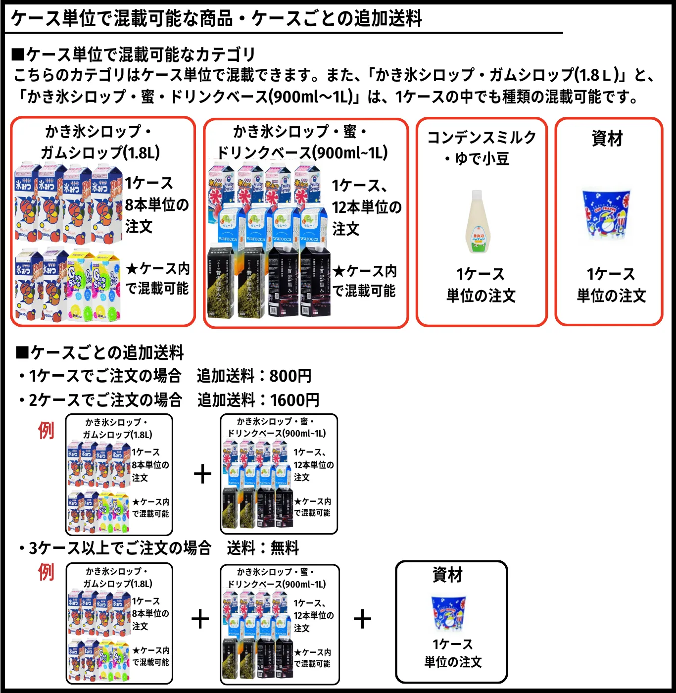 
氷みつ