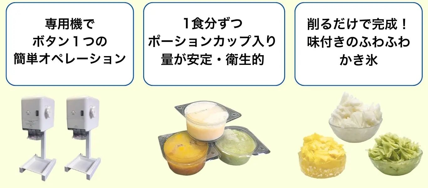 かき氷
